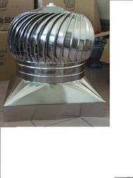 tg 880大型廠房屋面通風器