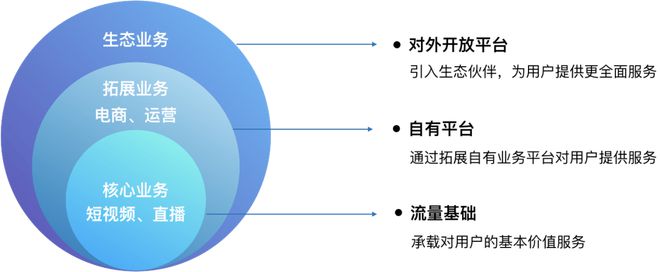 移動端開發未來何在？GMTC邀您與于冰老師共探電商平臺開發新機遇